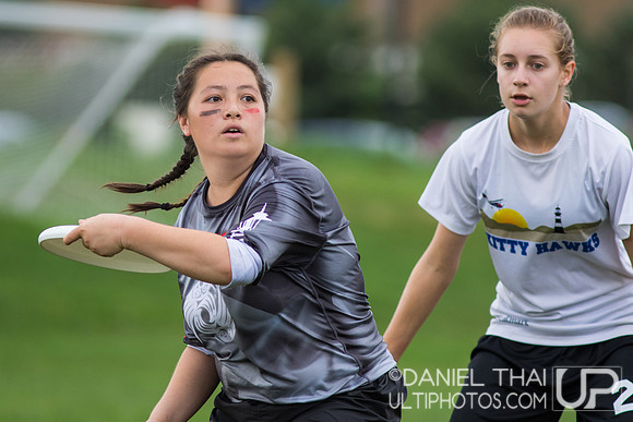 Youth Club Championships 2018 - Bracket Play