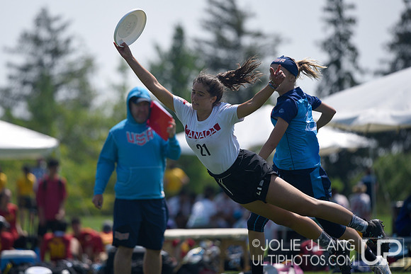 Thursday Games - WJUC 2018