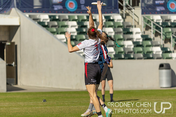 WFDF World Masters Ultimate Championships 2024