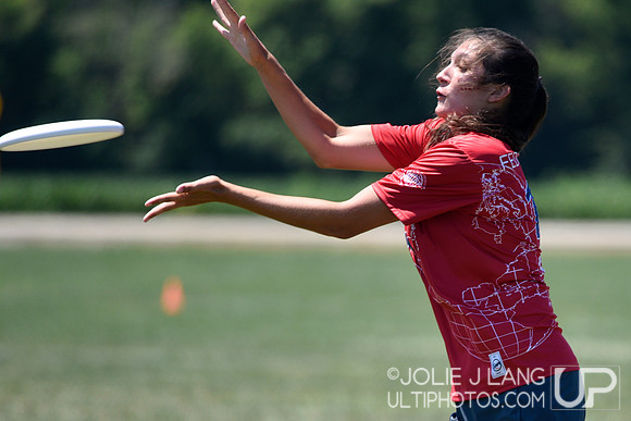 Power Pools - WUCC 2018