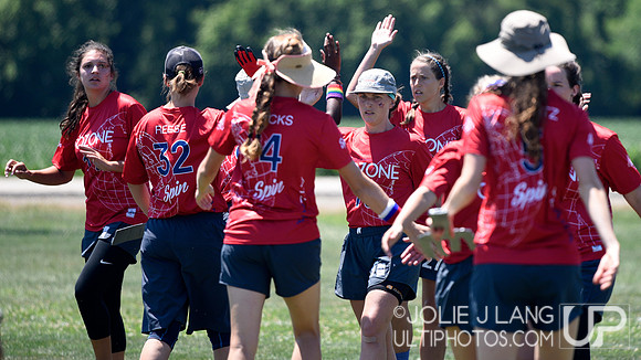 Power Pools - WUCC 2018