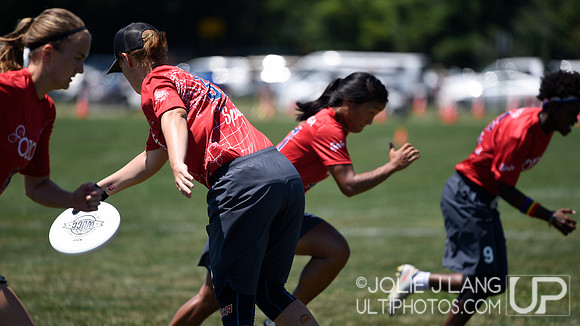 Power Pools - WUCC 2018