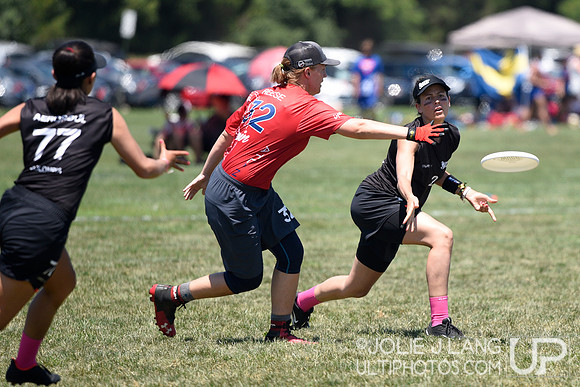 Power Pools - WUCC 2018