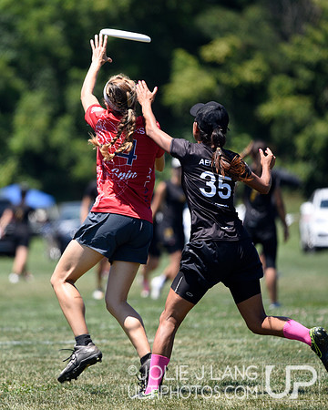 Power Pools - WUCC 2018