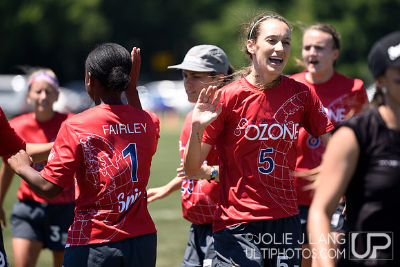 Power Pools - WUCC 2018