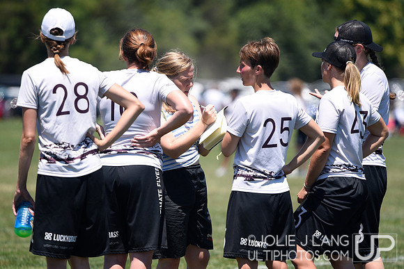 Power Pools - WUCC 2018