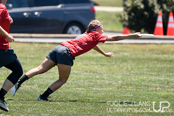 Power Pools - WUCC 2018