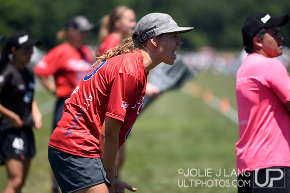 Power Pools - WUCC 2018