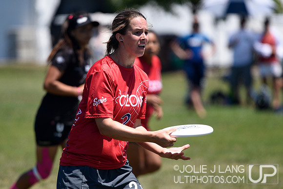 Power Pools - WUCC 2018