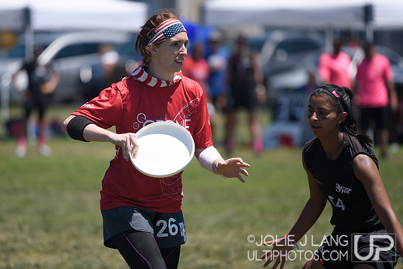 Power Pools - WUCC 2018