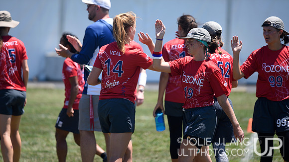 Power Pools - WUCC 2018