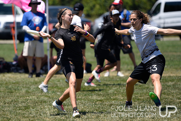 Power Pools - WUCC 2018