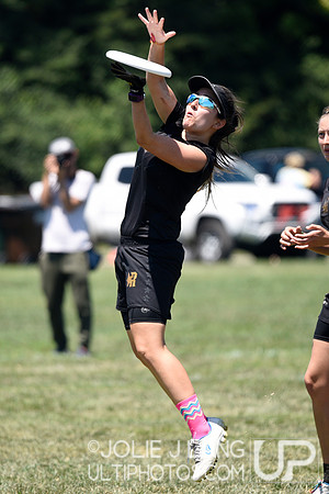 Power Pools - WUCC 2018