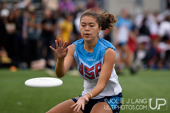 Finals - WJUC 2018
