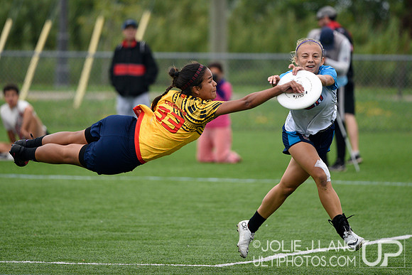 Finals - WJUC 2018