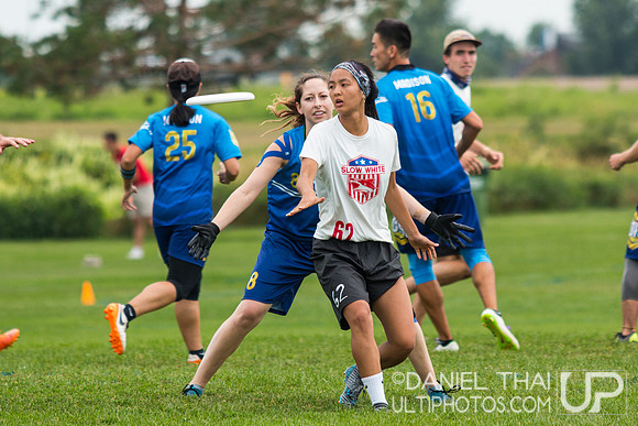 International Club Championships 2018 - Pool Play