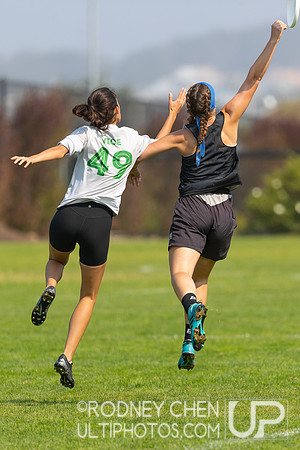 2021 Wilson Invite
