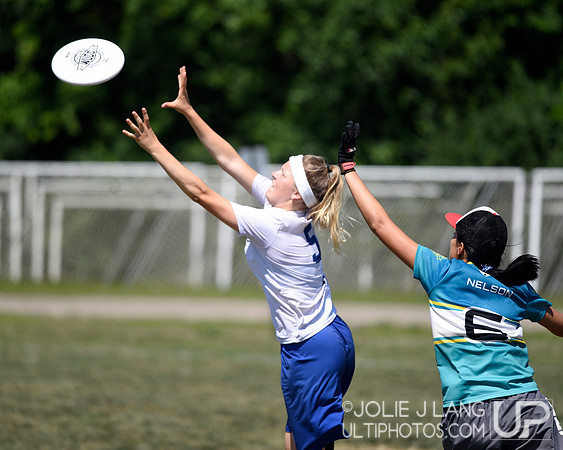 Power Pools - WUCC 2018