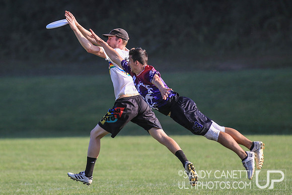 TCT Pro Championships 2018 - Sunday