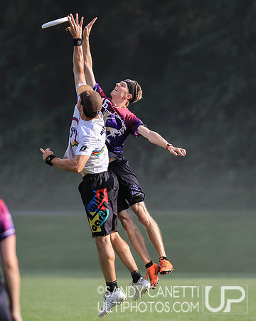 TCT Pro Championships 2018 - Sunday