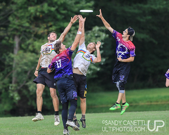 TCT Pro Championships 2018 - Sunday