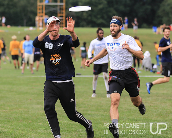 TCT Pro Championships 2018 - Sunday