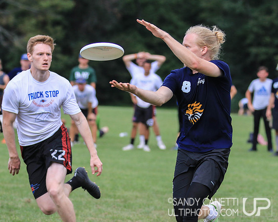 TCT Pro Championships 2018 - Sunday