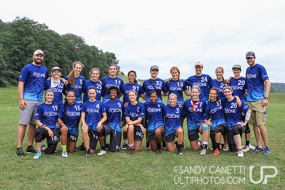 TCT Pro Championships 2018 - Sunday