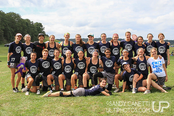 TCT Pro Championships 2018 - Sunday