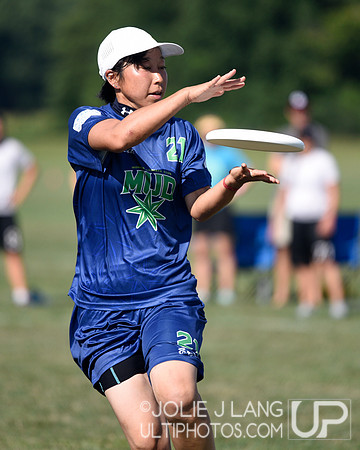 Power Pools - WUCC 2018