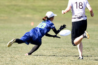 Power Pools - WUCC 2018