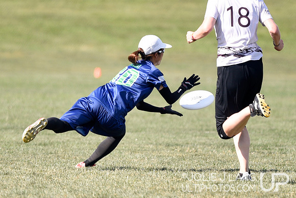 Power Pools - WUCC 2018