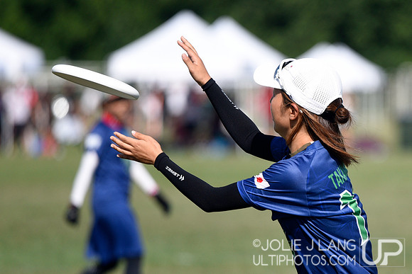 Power Pools - WUCC 2018