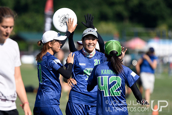 Power Pools - WUCC 2018