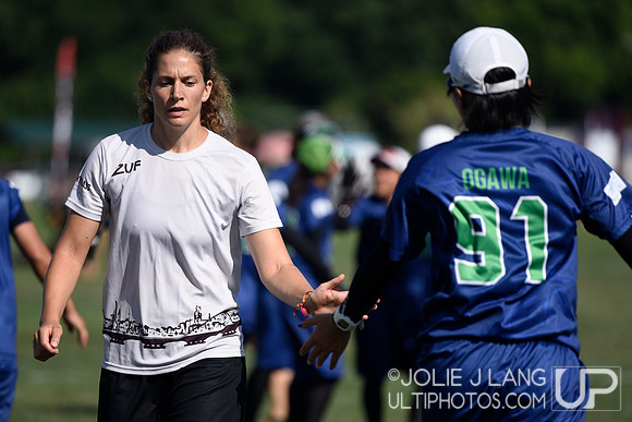 Power Pools - WUCC 2018