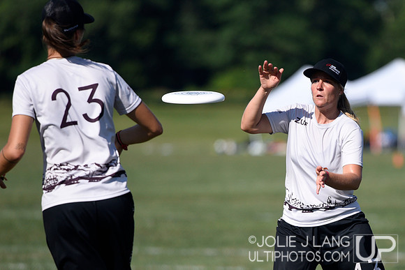 Power Pools - WUCC 2018