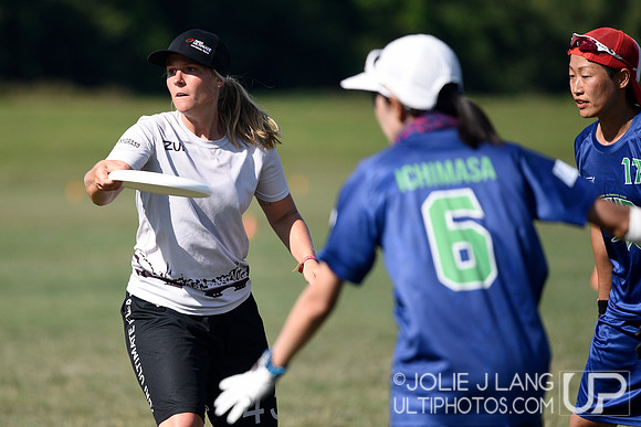Power Pools - WUCC 2018