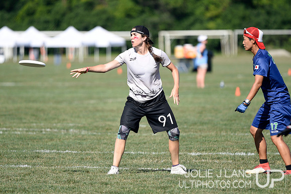 Power Pools - WUCC 2018