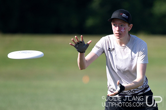 Power Pools - WUCC 2018
