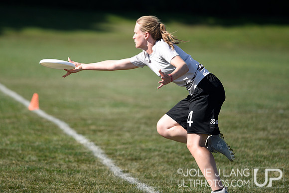 Power Pools - WUCC 2018