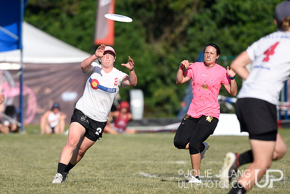 Power Pools - WUCC 2018