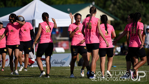 Power Pools - WUCC 2018