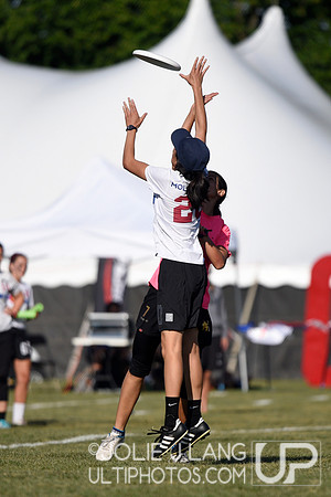 Power Pools - WUCC 2018