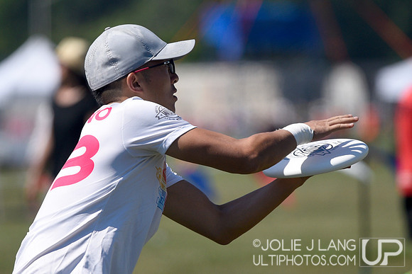 Consolation - WUCC 2018