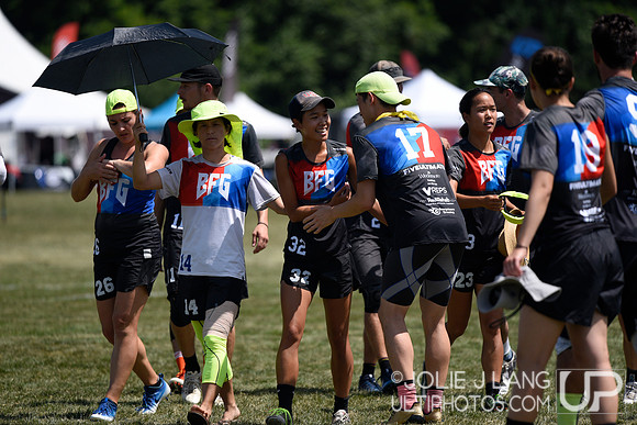Playoffs - WUCC 2018
