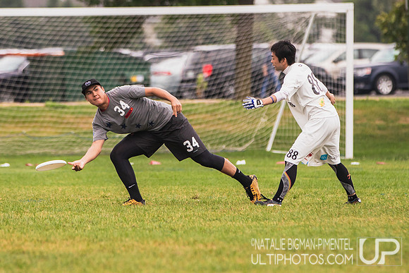 International Club Championships 2018