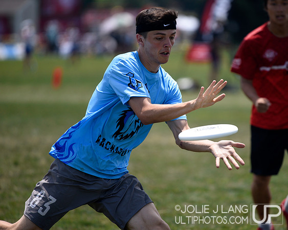 Consolation - WUCC 2018