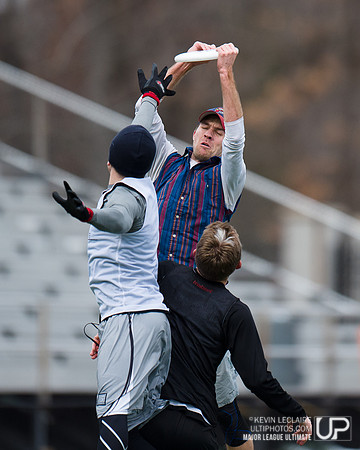 DC Current first practice