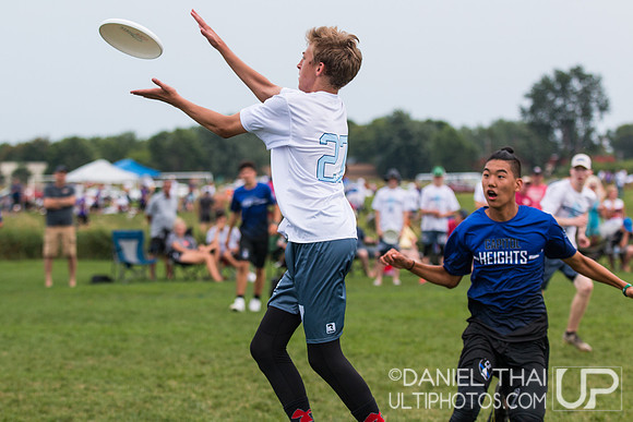 Youth Club Championships Sunday Play - US Open 2018