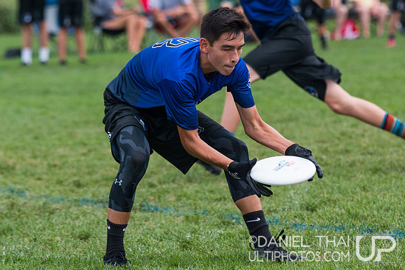 Youth Club Championships Sunday Play - US Open 2018